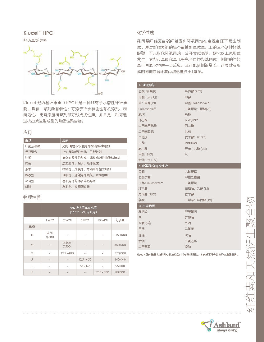 特种化学品部门产品手册201901_页面_43.png